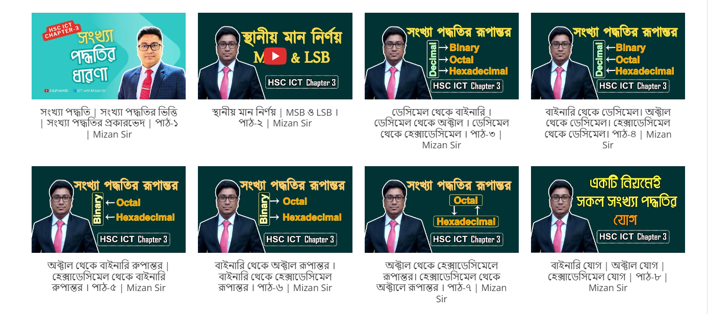 HSC ICT Chapter 3 Digital Device